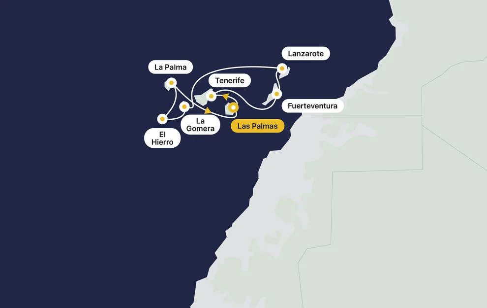 The Canaries from island to island