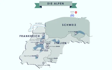 Mountain Resorts in the Alps