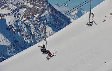 All-inclusive activities